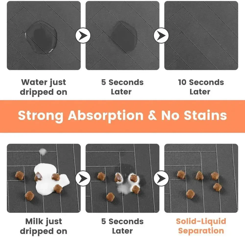 Pet Feeding Mat-Absorbent Pet Placemat for Food and Water Bowl with Waterproof R